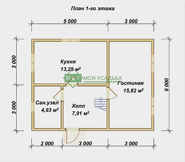 Галерея проекта 101