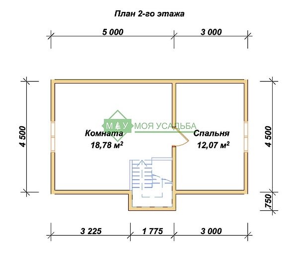 Галерея проекта 101