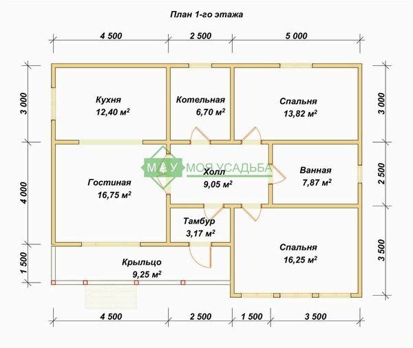 Галерея проекта 109