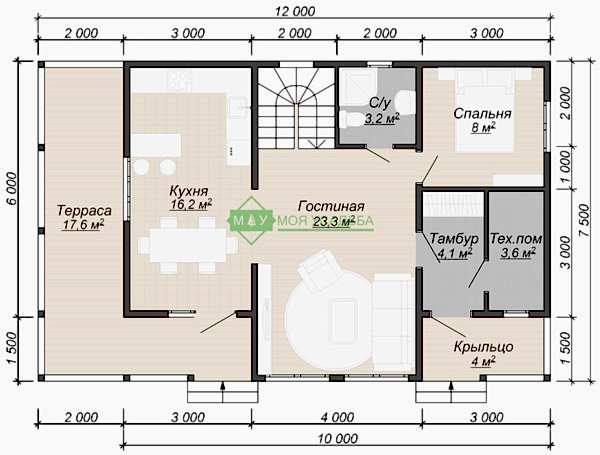 Галерея проекта 