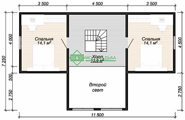 Галерея проекта 